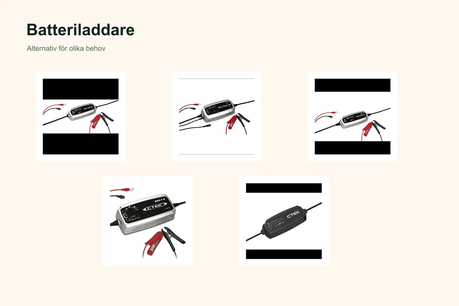 De fem utvalda produkterna i Testnavets jämförelse av batteriladdare.