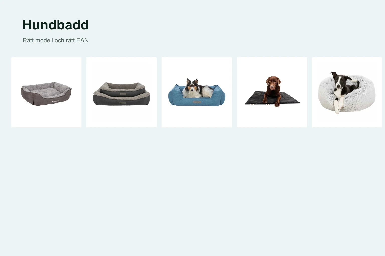 Produktdetaljer hos de utvalda alternativen inom hundbädd.