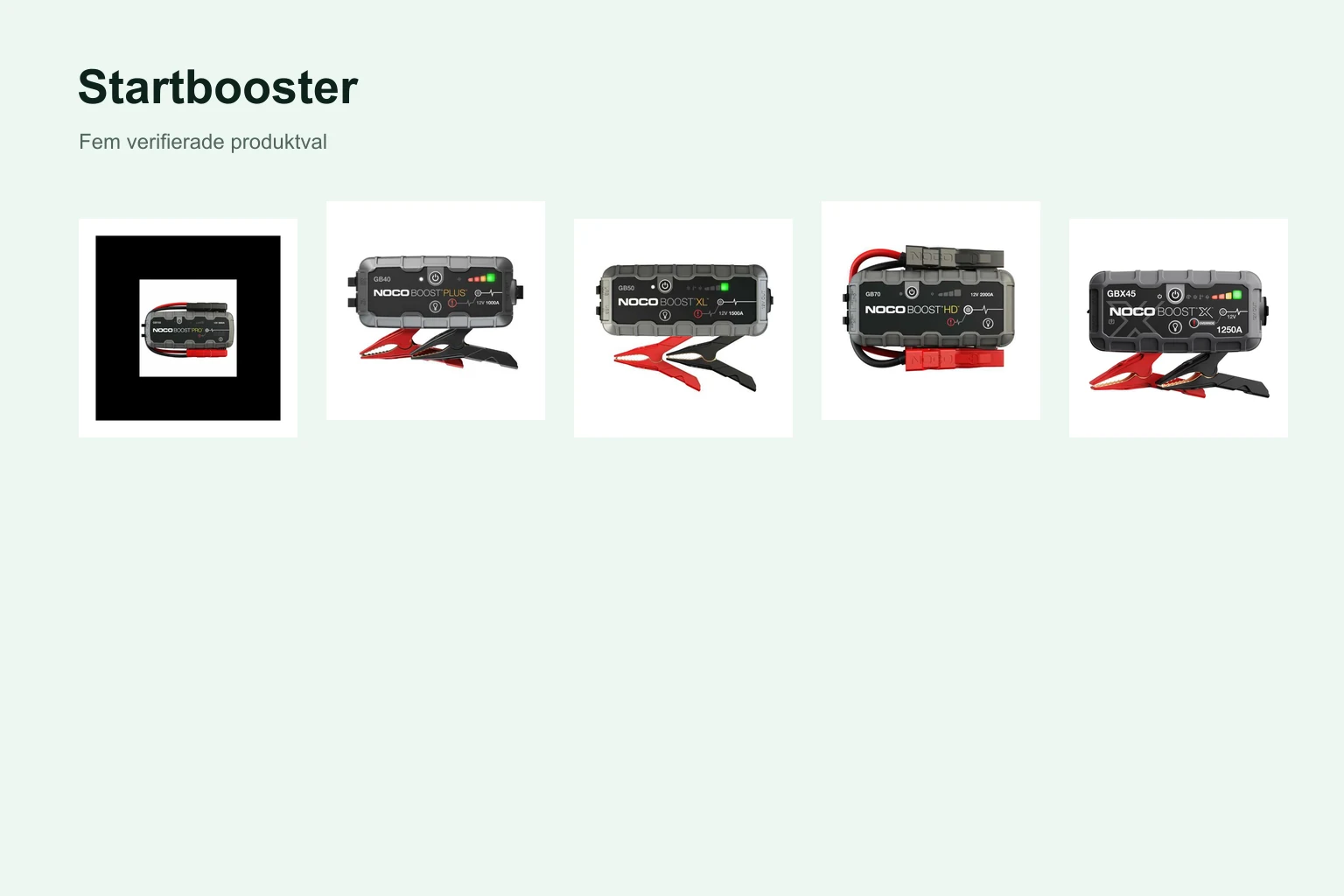Startbooster bäst i test med de fem utvalda produkterna i jämförelsen.