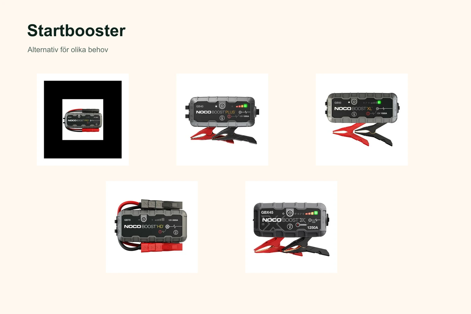 De fem utvalda produkterna i Testnavets jämförelse av startbooster.